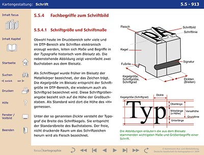 Seite aus dem Kapitel „Schrift"